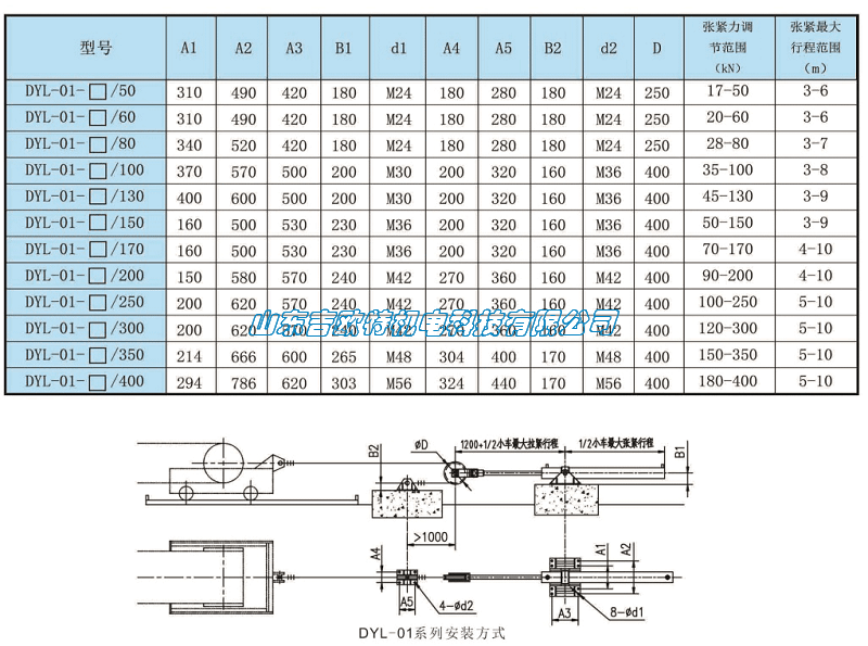吉?dú)W特樣本第一版_Page5_Image1_03.png