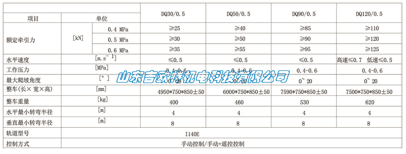 吉?dú)W特樣本第一版_Page4_Image1_06.png