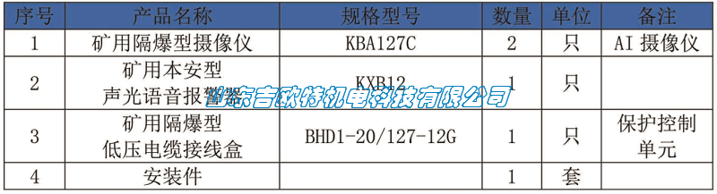 吉?dú)W特樣本第一版_Page11_Image1_14.png